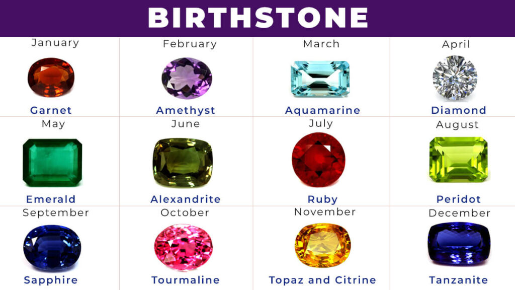 Birthstone Jewelry